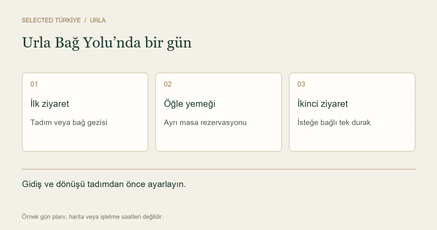 Urla Bağ Yolu için tadım, öğle yemeği ve isteğe bağlı ikinci ziyaret planı